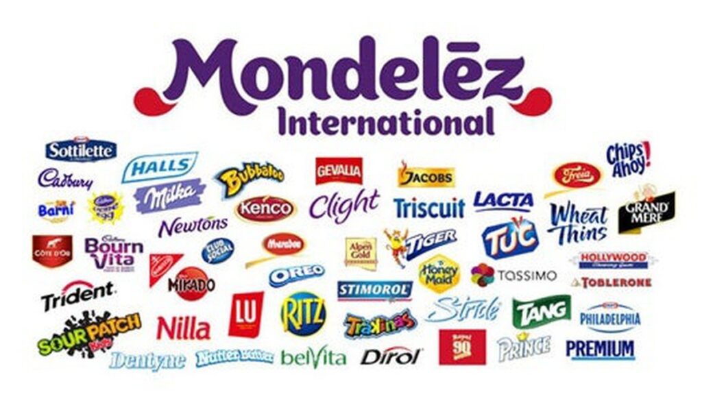 MONDELEZ INTERNATIONAL